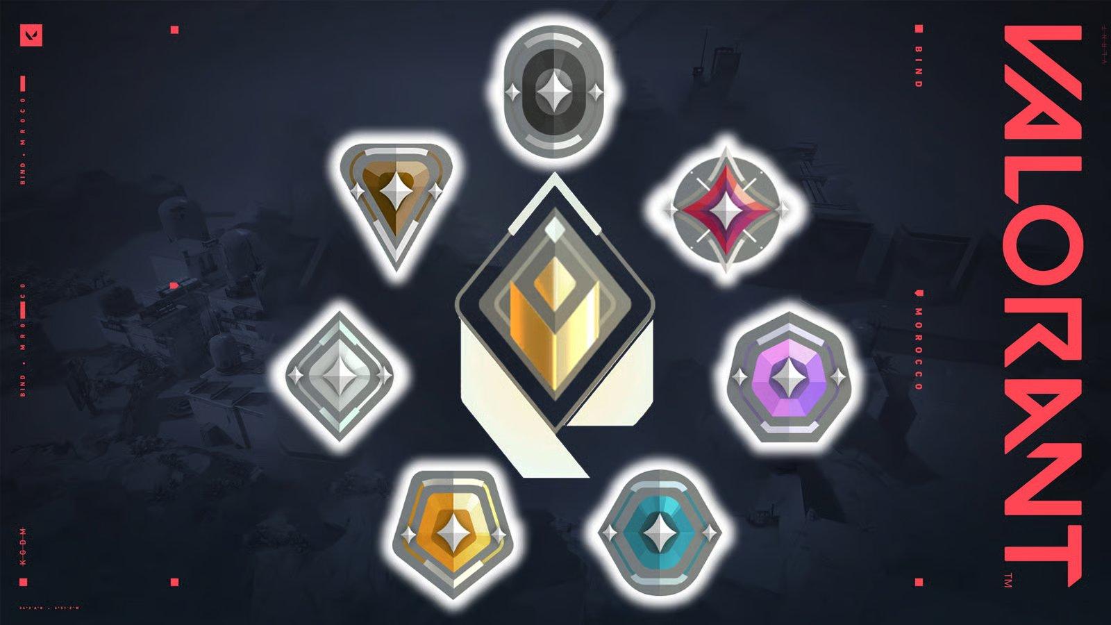 Riot Games Introduces Stricter Penalties for Rank Manipulation in VALORANT