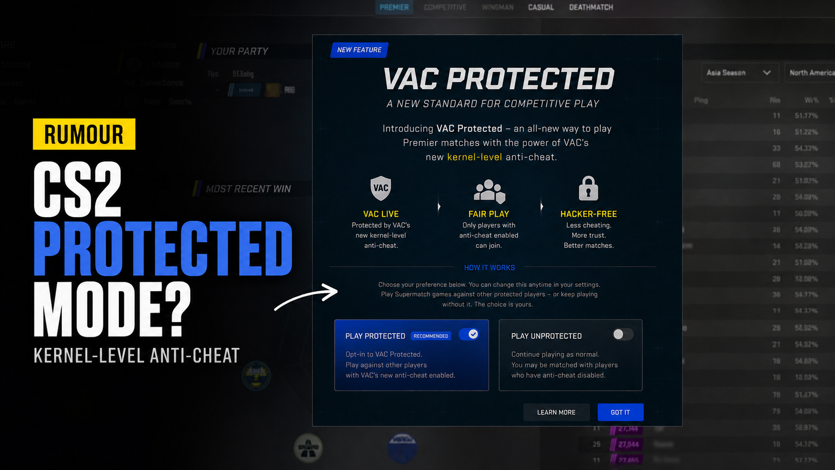 Is CS2 Getting Kernel-Level Anti-Cheat?